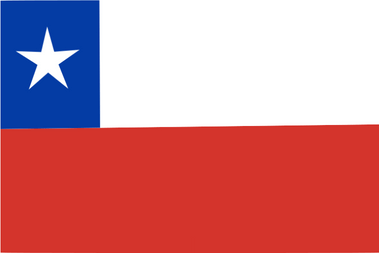 Pesquisa de mercado mobile e painéis online Chile