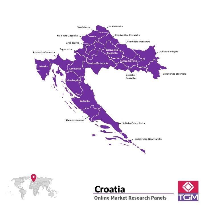 Painel online na Croácia