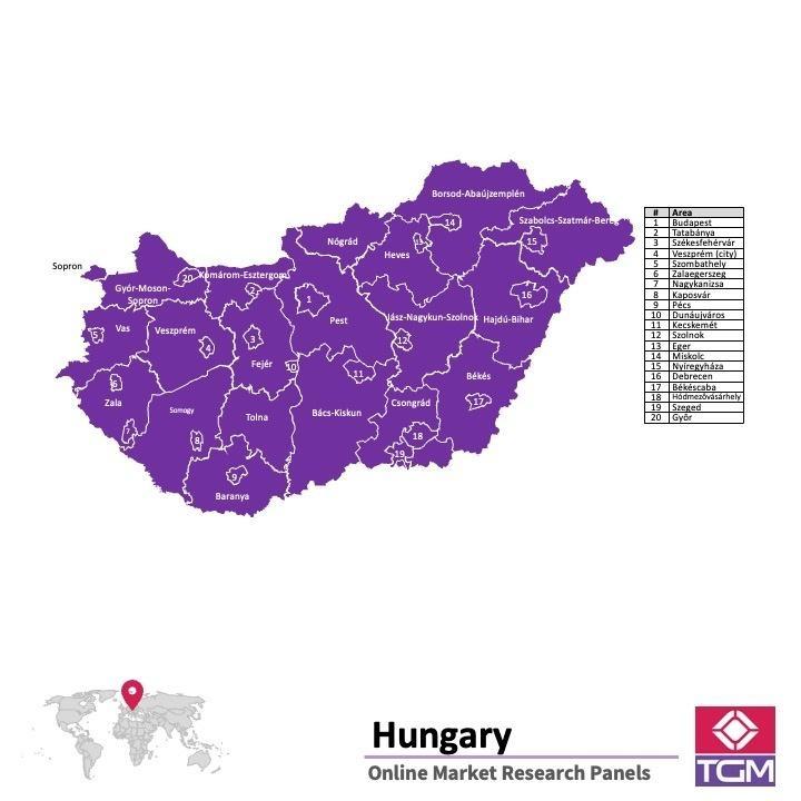 Painel online na Hungria