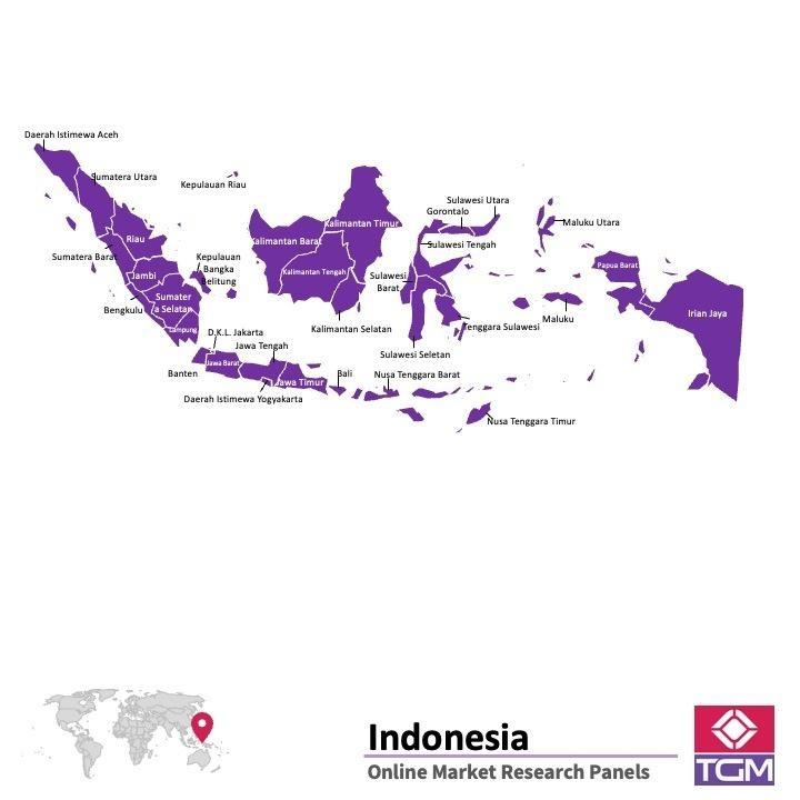 Painel online na Indonésia