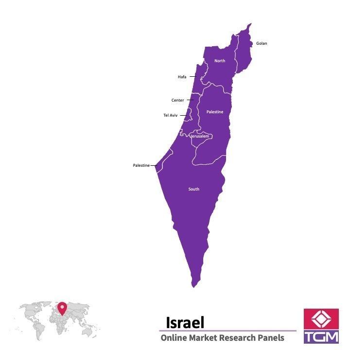 Painel online na Israel 