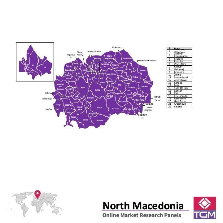 Painel online na Macedónia do Norte 