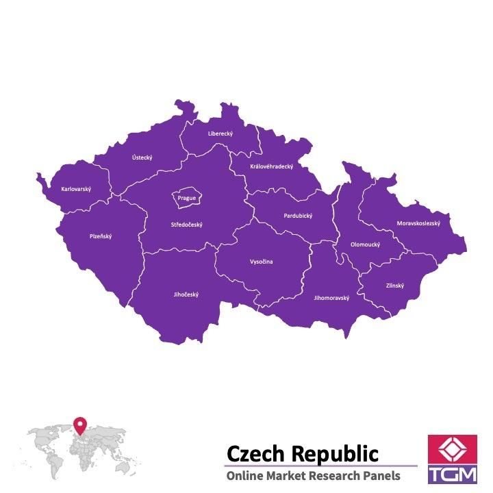 Painel online na República Checa 