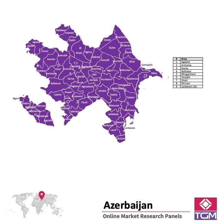 Painel online no Azerbaijão 
